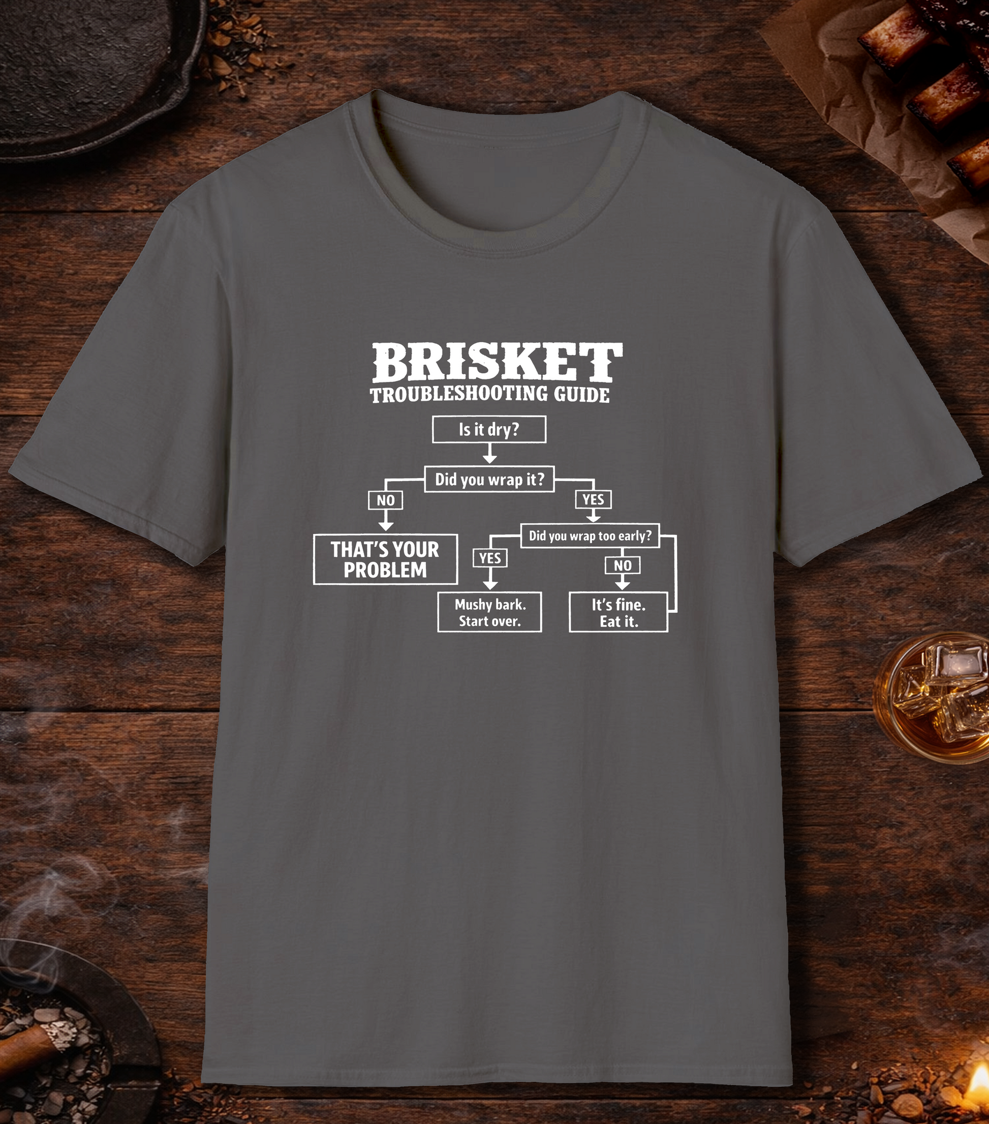 Brisket Troubleshooting Chart T-Shirt - Charcoal