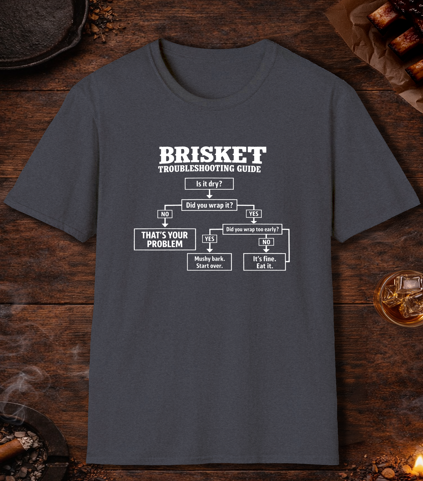 Brisket Troubleshooting Chart T-Shirt - Heather Navy