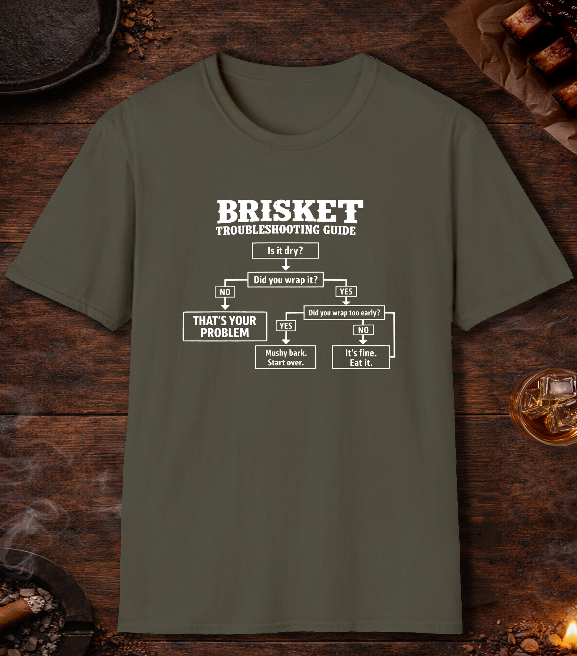 Brisket Troubleshooting Chart T-Shirt - Military Green