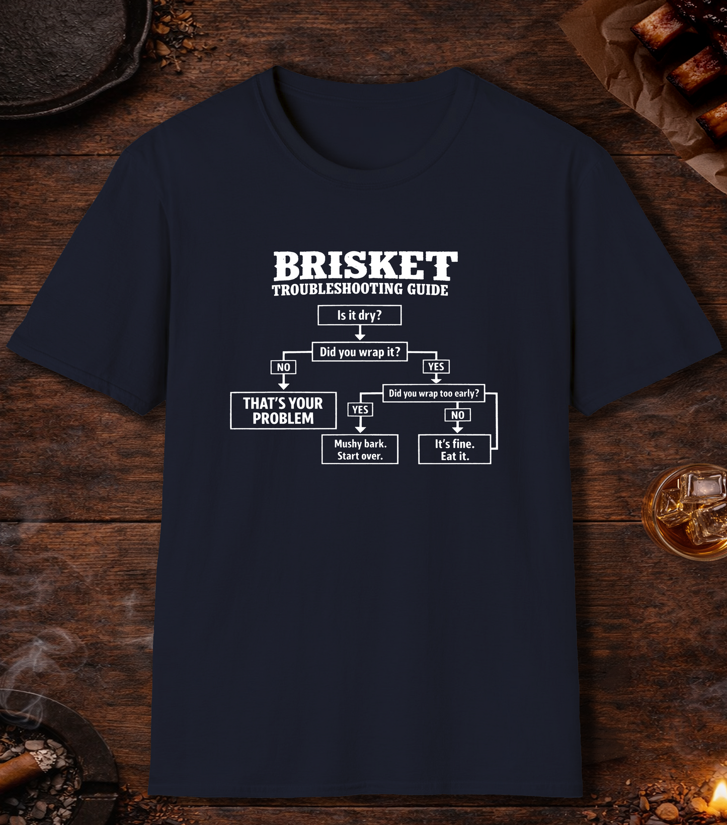 Brisket Troubleshooting Chart T-Shirt - Navy